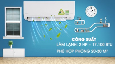 Điều hòa Daikin FTKQ50SVMV